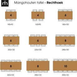 Mangohoutonline Acaciahouten Eettafel Edge Rechthoek 200x100 cm Mahom
