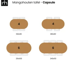 Mangohoutonline Eettafel Capsule Savannah Mircocement Cilinderpoot 180 cm Beige Mahom