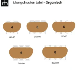 Mangohoutonline Eettafel Organisch Savannah Microcement Cilinderpoot 210 cm Wit Mahom
