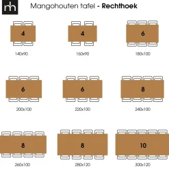 Mangohoutonline Mangohouten Eettafel Britt Black Rechthoek 280x100 cm Mahom