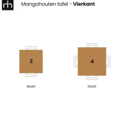 Mangohoutonline Mangohouten Eettafel Nova Vierkant 90x90 cm Mahom